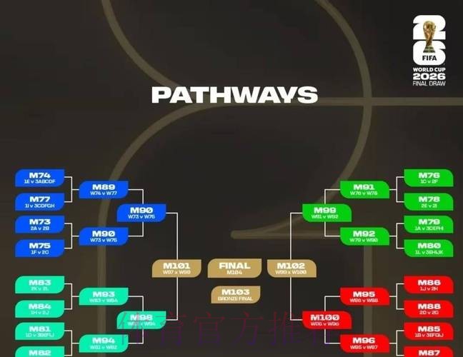 2026世界杯比利时德布劳内小组赛形势全解析 2026世界杯比利时德布劳内小组赛形势全解析