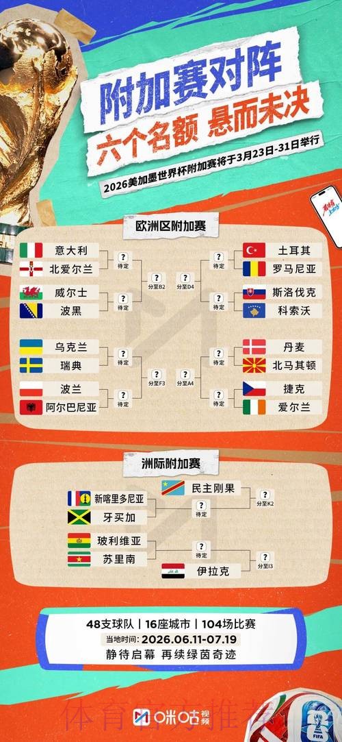 2026世界杯比利时德布劳内小组赛形势全解析 2026世界杯比利时德布劳内小组赛形势全解析