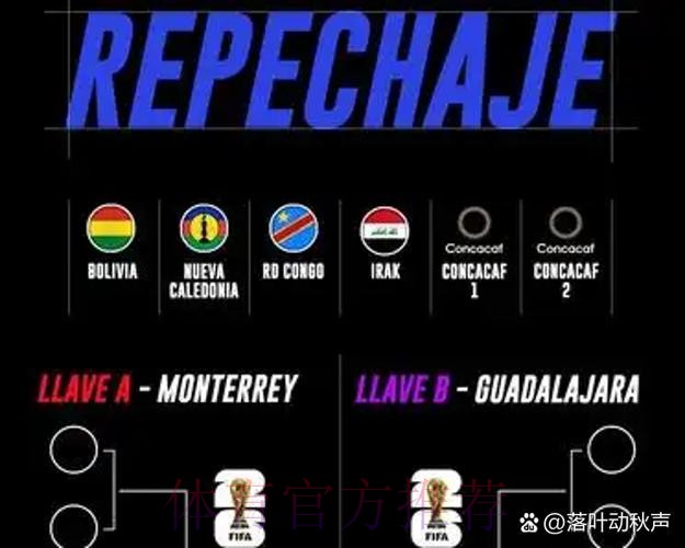 2026世界杯阿根廷姆巴佩数据统计全解析 2026世界杯阿根廷姆巴佩数据统计全解析