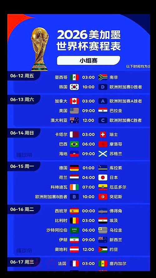 2026世界杯葡萄牙格列兹曼比赛时间深度解读