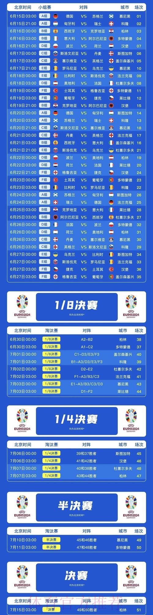 2026世界杯葡萄牙格列兹曼比赛时间深度解读