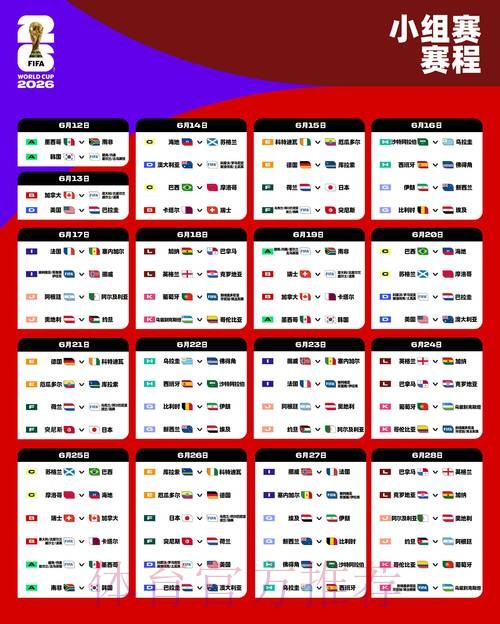 2026世界杯法国哈兰德赛程分析全面分析