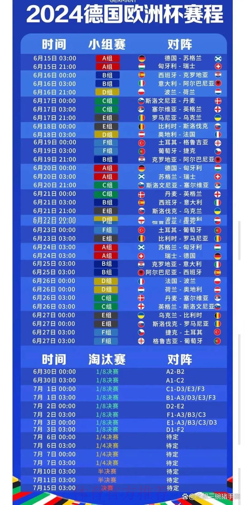 世界杯出线规则几点开始 世界杯出线规则几点开始