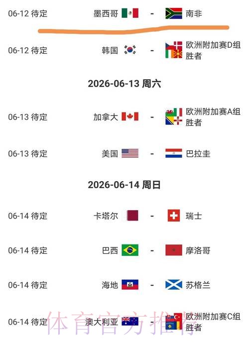 2026美加墨世界杯小组赛赛程准不准