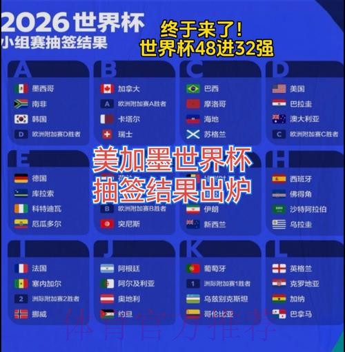 2026美加墨世界杯比赛结果技巧