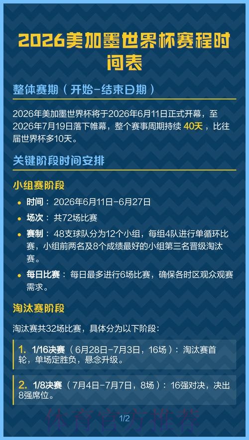 2026美加墨世界杯比赛时间技巧