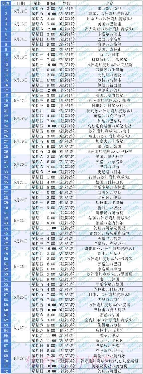 2026美加墨世界杯比赛时间技巧