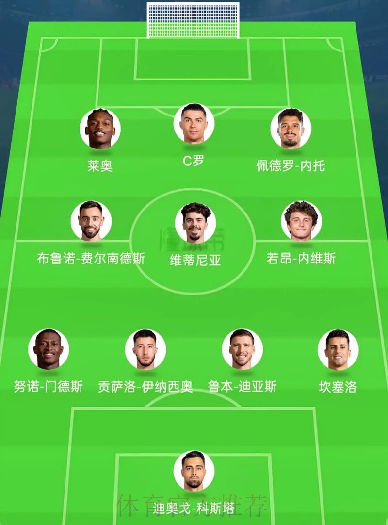 2026美加墨世界杯阵容分析靠谱吗