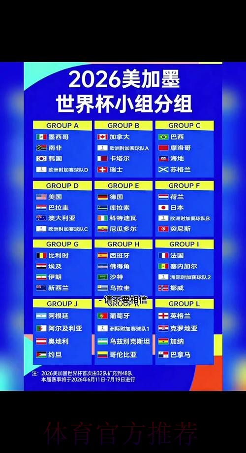 掌握2026世界杯比分稳定秘诀