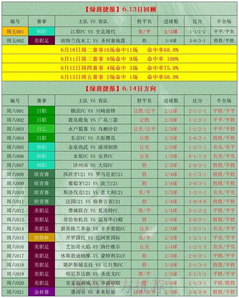 全面解析：世界杯外围网页版最佳选择